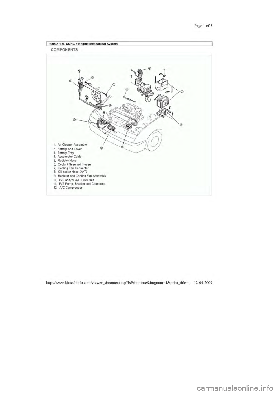 KIA SEPHIA 1996  Workshop Manual 