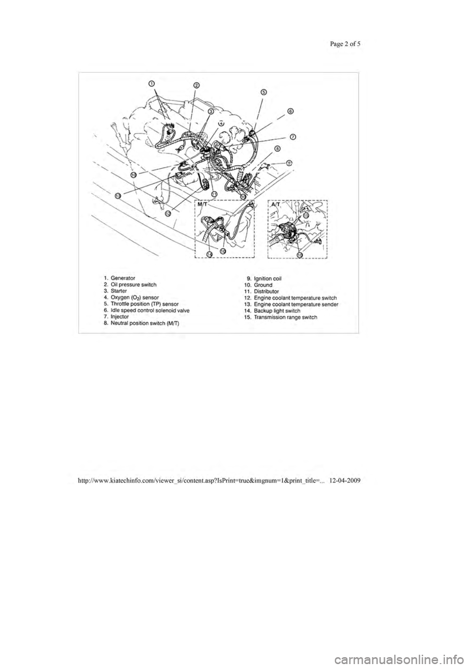 KIA SEPHIA 1996  Workshop Manual 