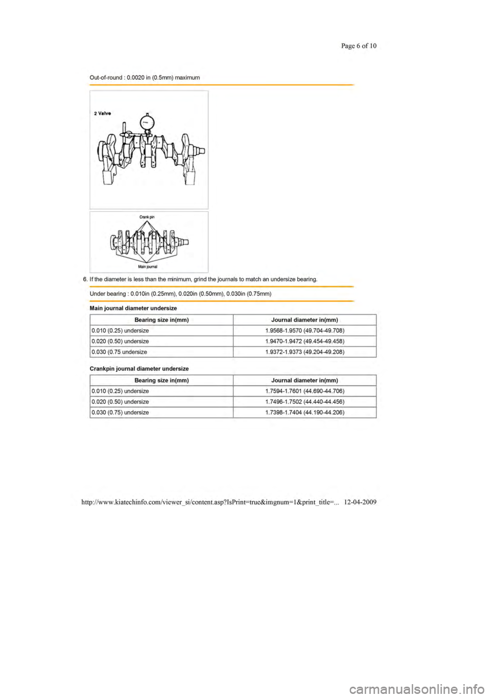 KIA SEPHIA 1996  Workshop Manual 