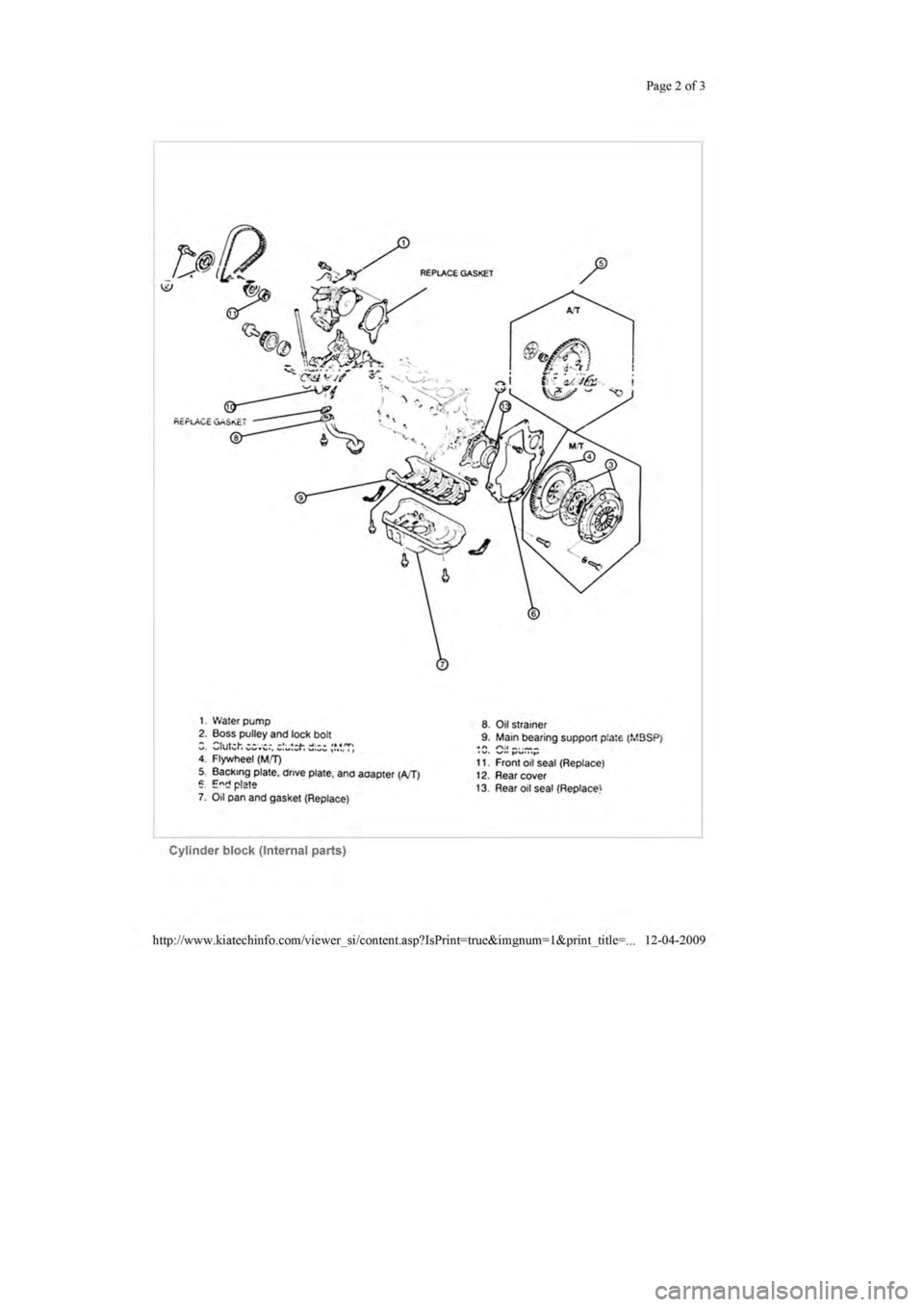 KIA SEPHIA 1996  Workshop Manual 