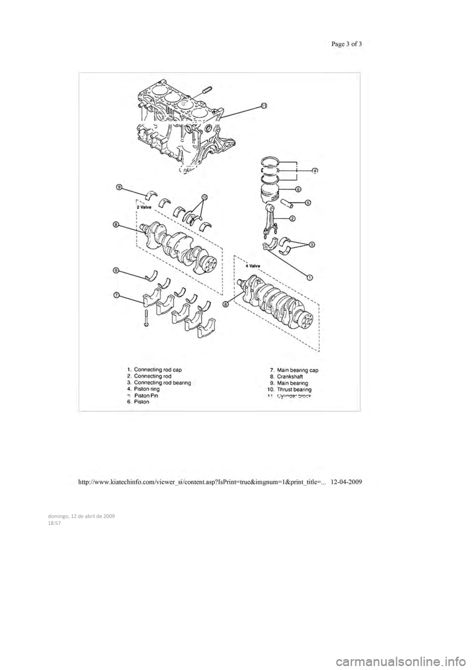 KIA SEPHIA 1996  Workshop Manual  
  
  
  
domingo,  12  de abril  de  2009  
18:57  
   