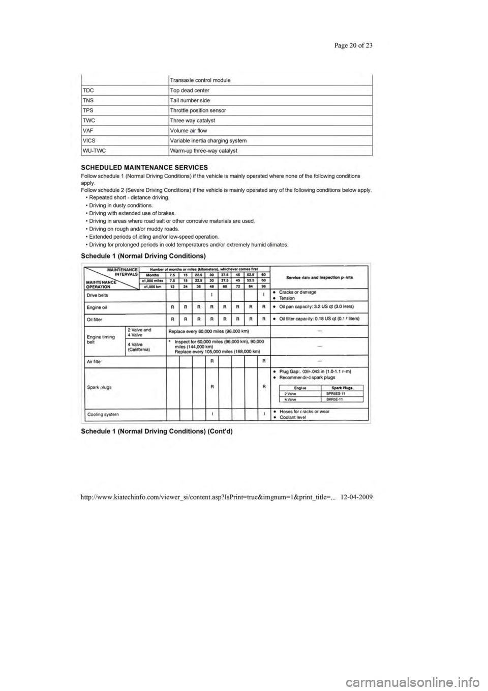 KIA SEPHIA 1996  Workshop Manual 