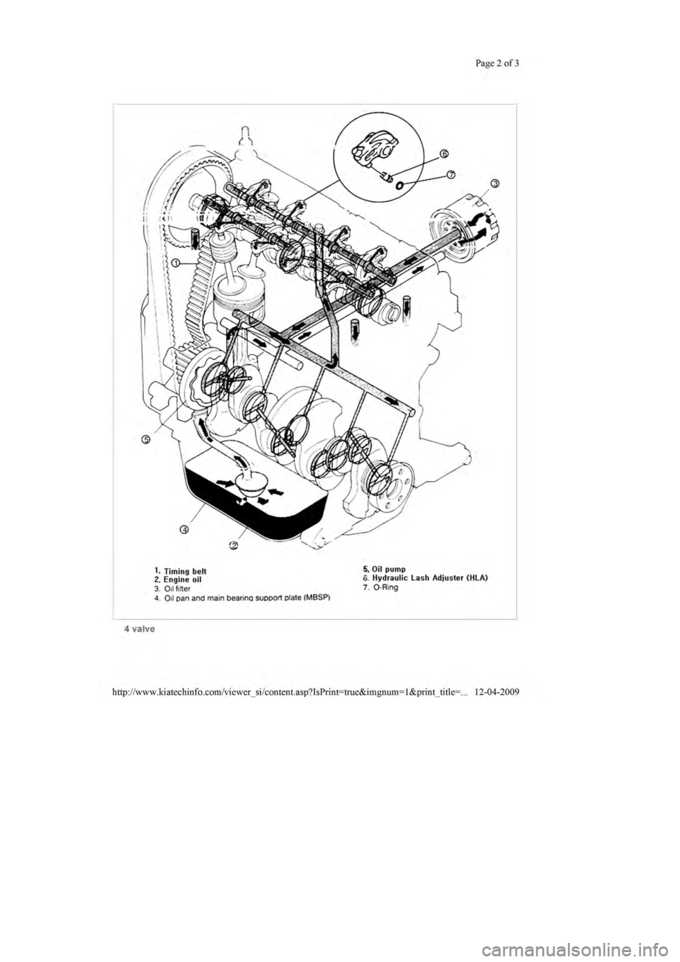 KIA SEPHIA 1996  Workshop Manual 