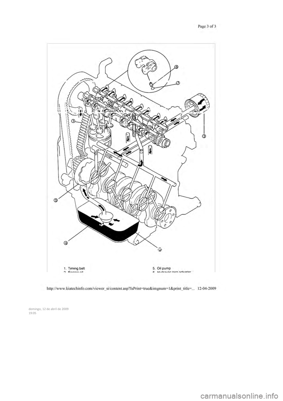 KIA SEPHIA 1996  Workshop Manual  
  
  
  
domingo,  12  de abril  de  2009  
19:05  
   