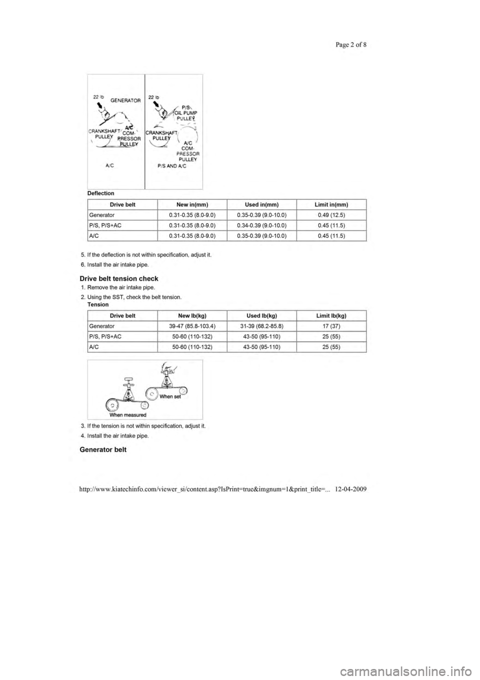 KIA SEPHIA 1996  Workshop Manual 