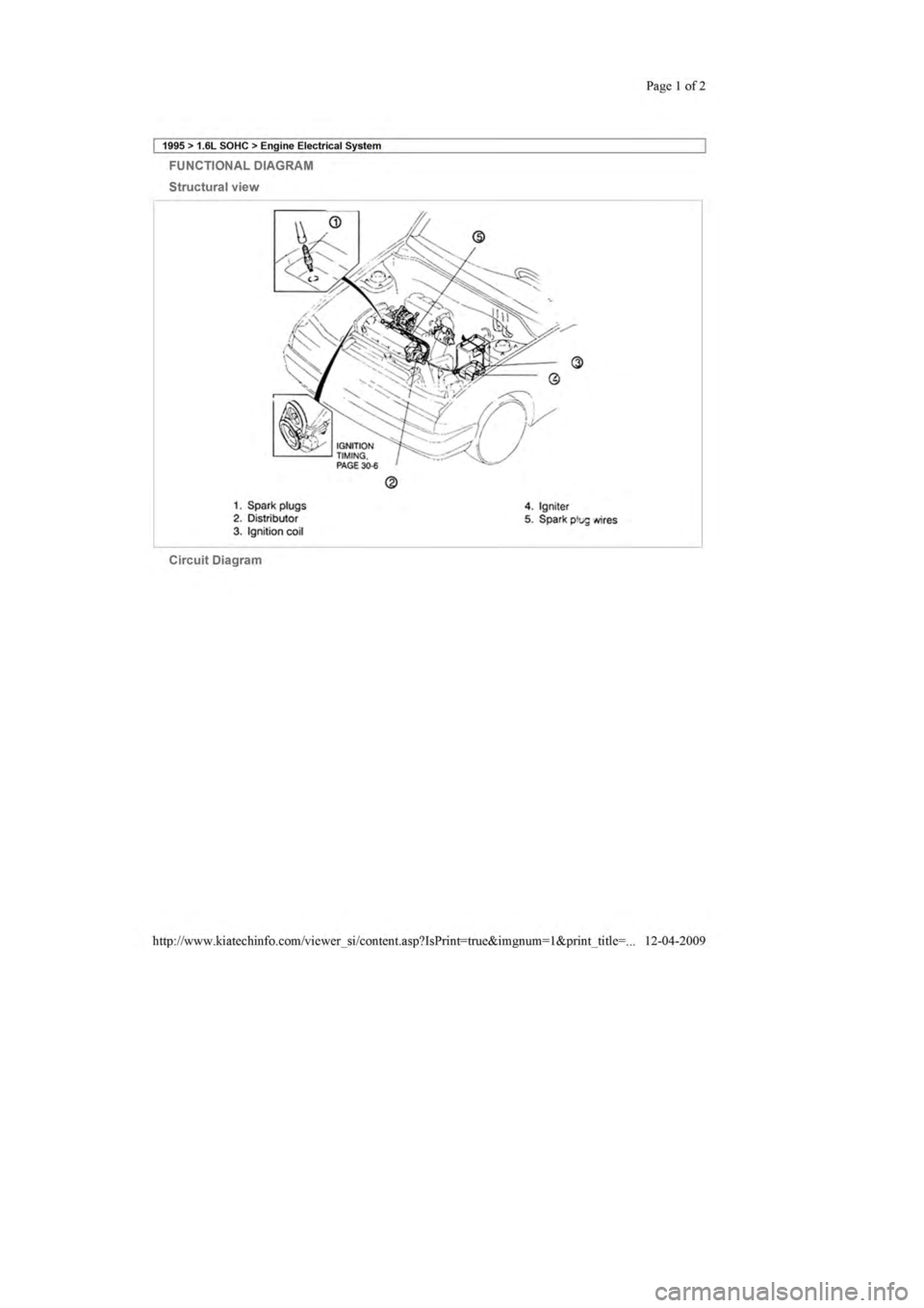 KIA SEPHIA 1996  Workshop Manual 