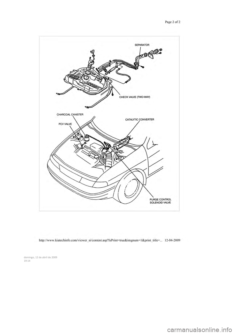 KIA SEPHIA 1996  Workshop Manual  
  
  
  
domingo,  12  de abril  de  2009  
19:14  
   
