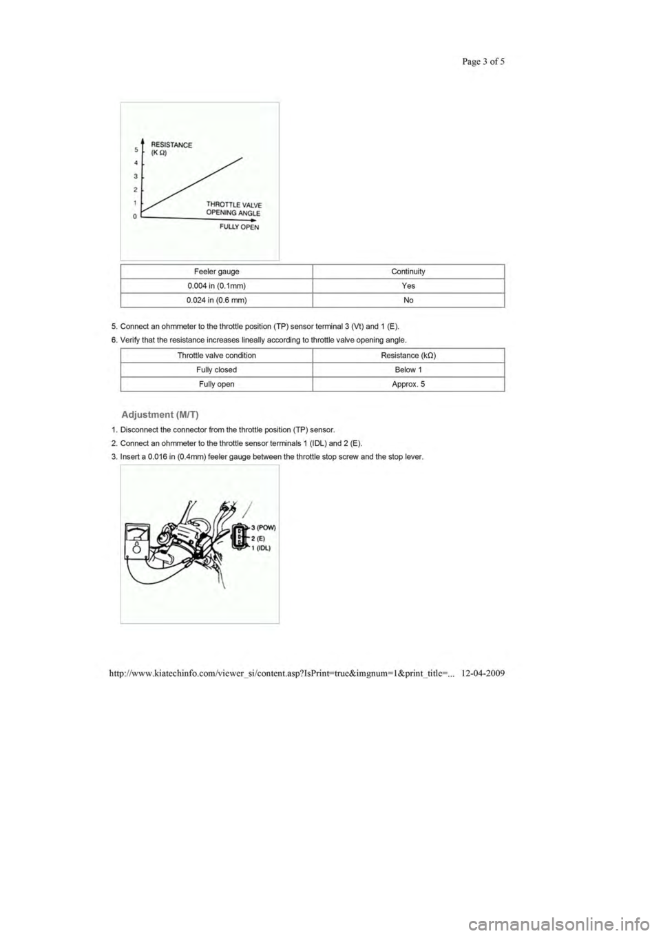 KIA SEPHIA 1996  Workshop Manual 