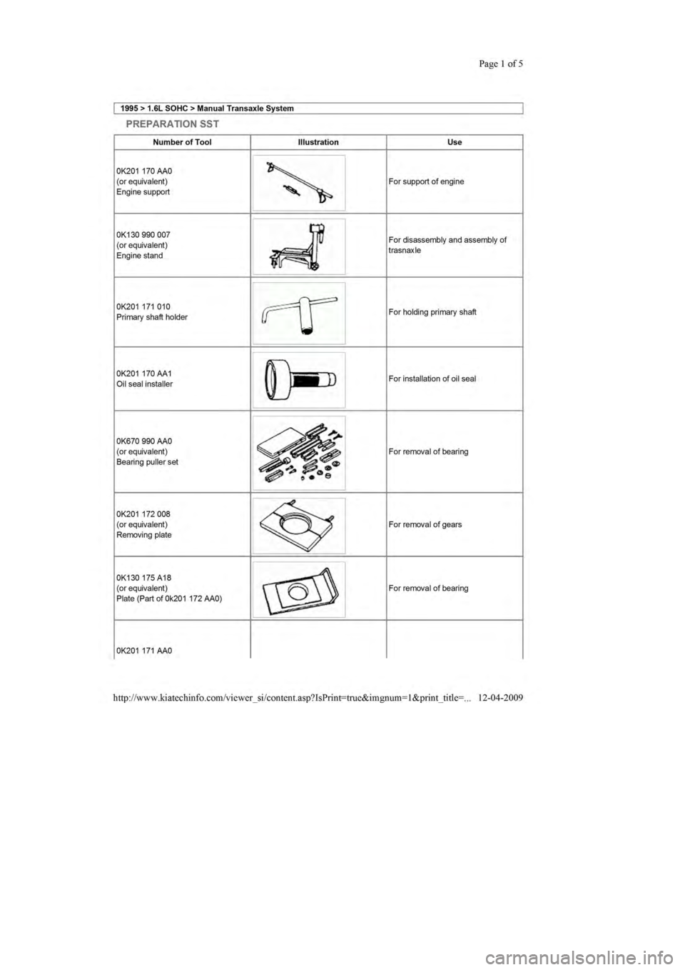 KIA SEPHIA 1996  Workshop Manual 