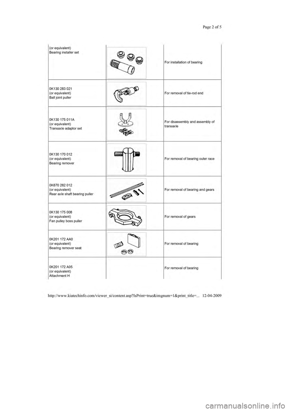 KIA SEPHIA 1996  Workshop Manual 