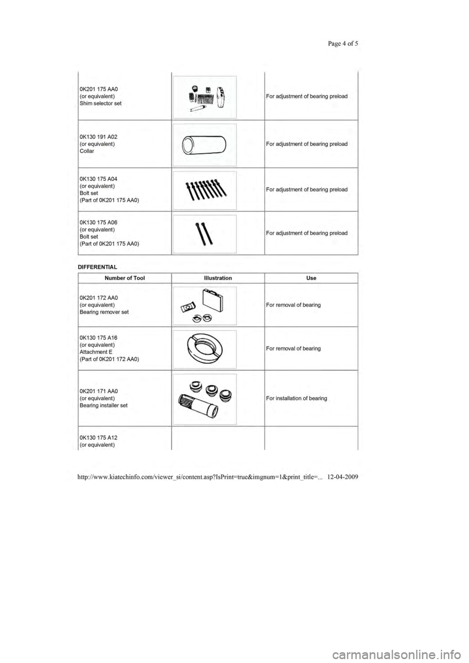 KIA SEPHIA 1996  Workshop Manual 