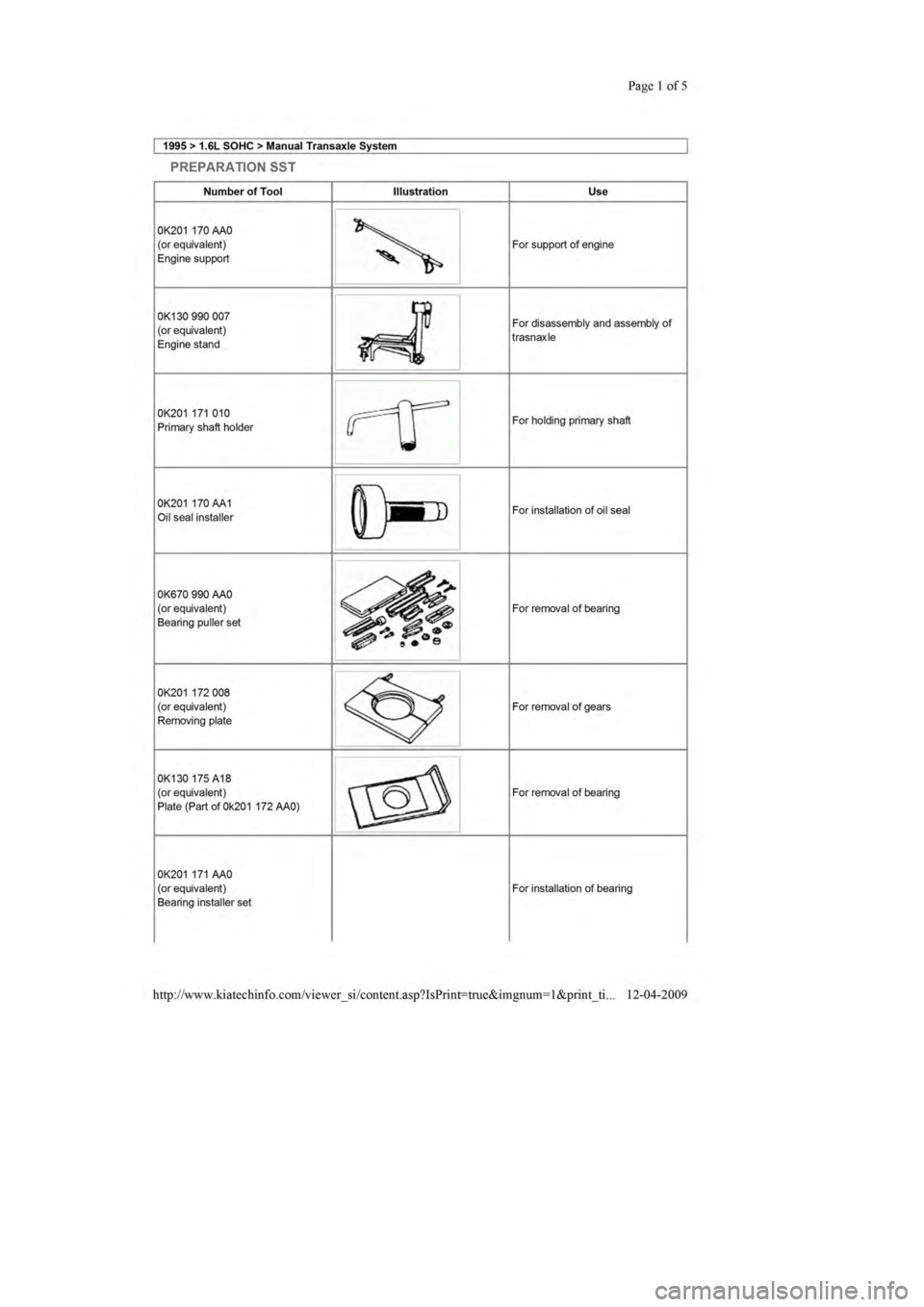KIA SEPHIA 1996  Workshop Manual 