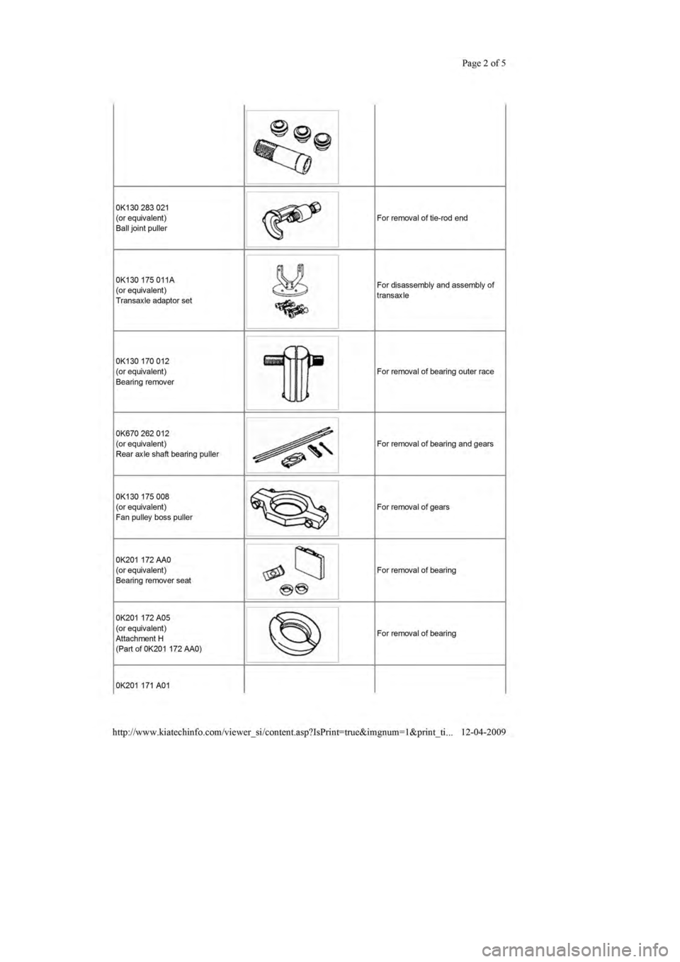KIA SEPHIA 1996  Workshop Manual 