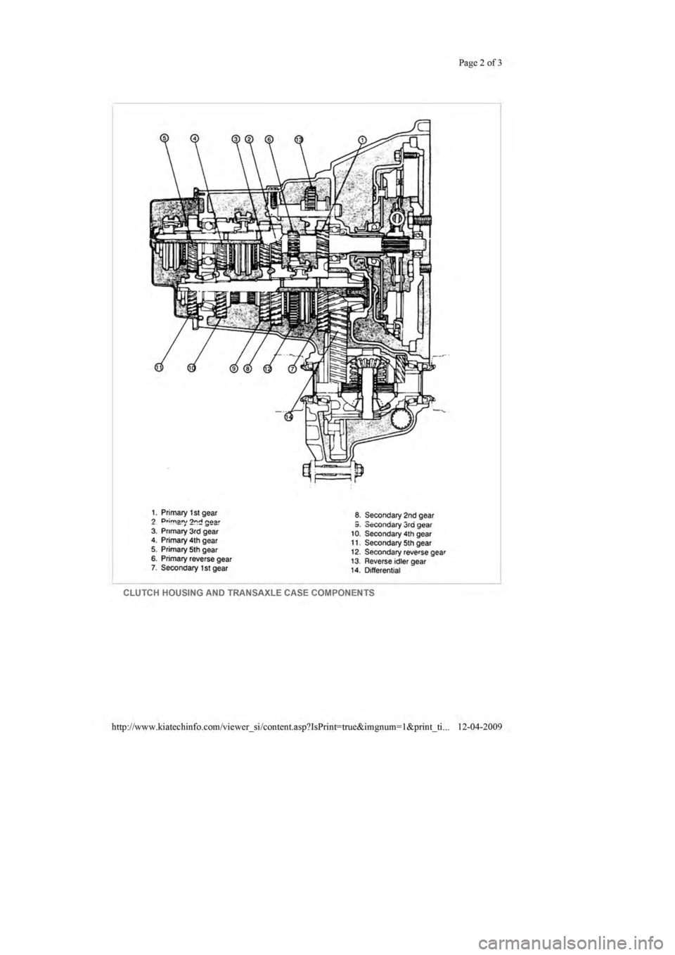 KIA SEPHIA 1996  Workshop Manual 