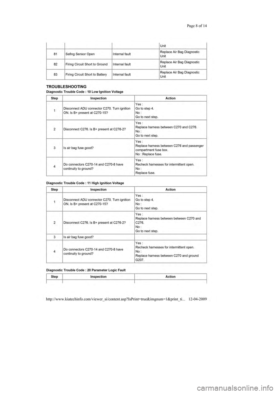 KIA SEPHIA 1996  Workshop Manual 