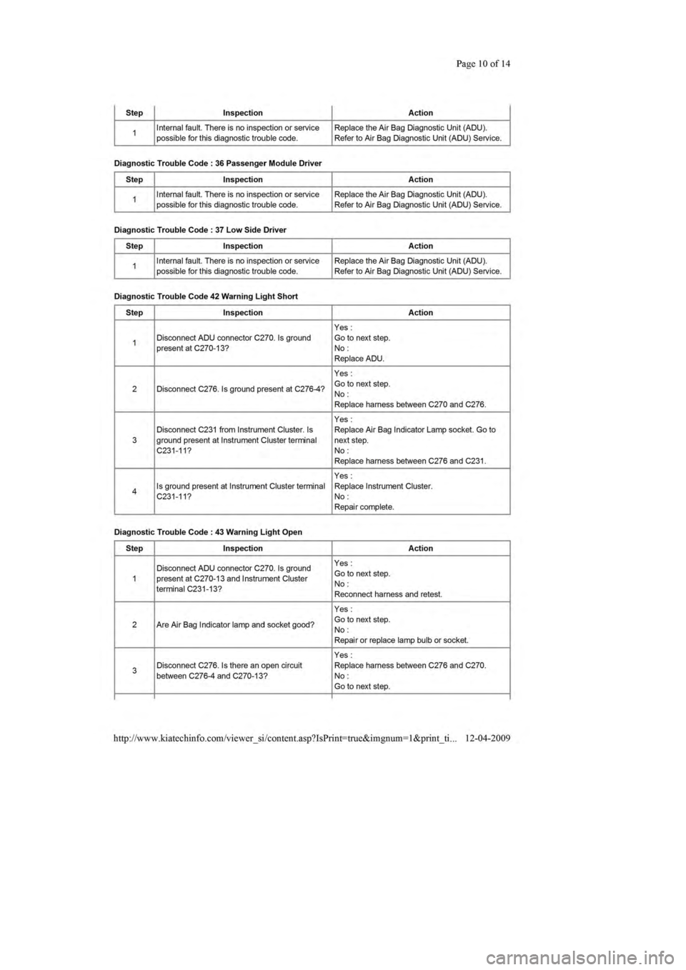 KIA SEPHIA 1996  Workshop Manual 
