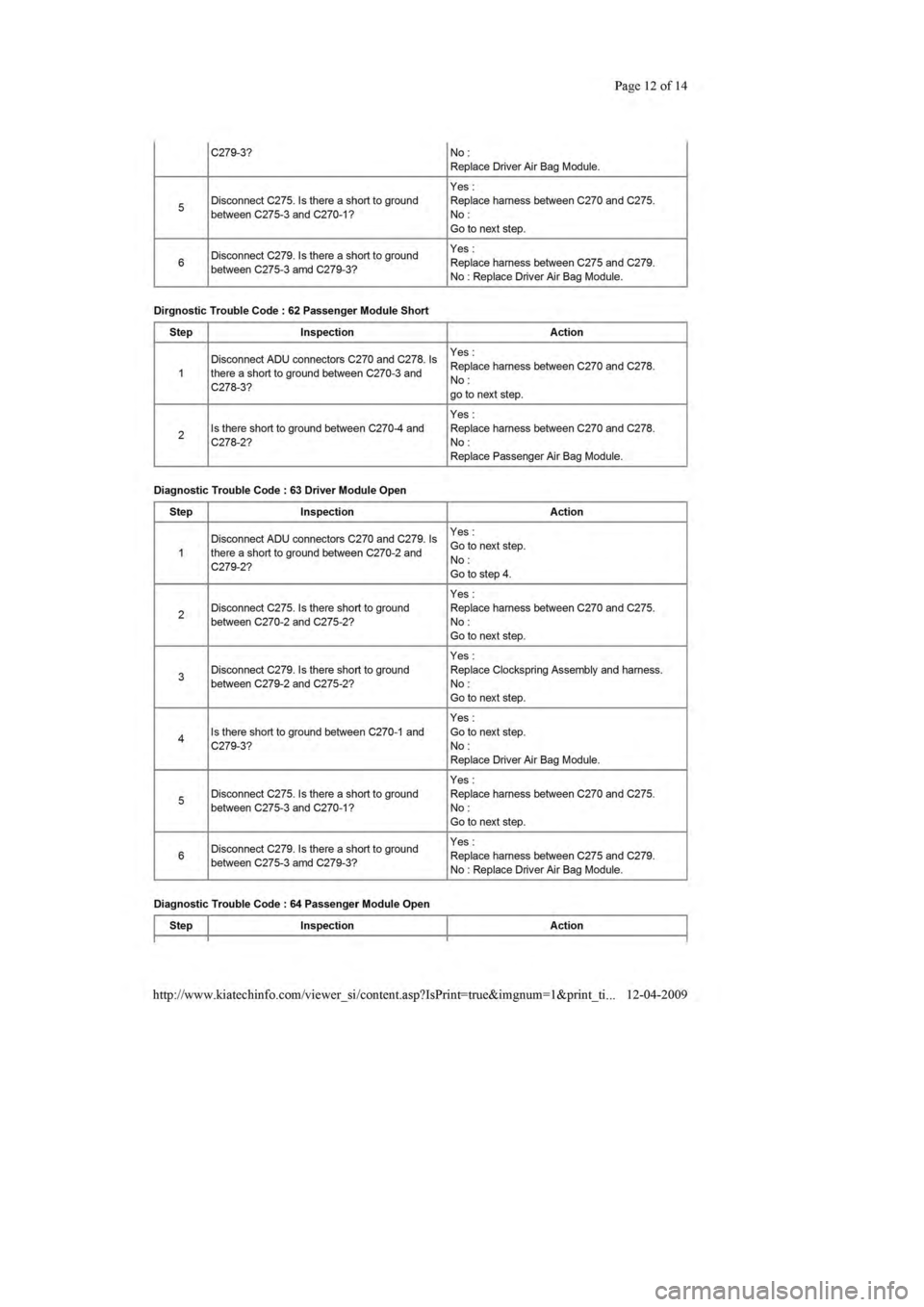 KIA SEPHIA 1996  Workshop Manual 