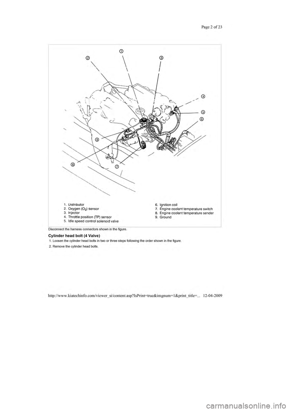 KIA SEPHIA 1996  Workshop Manual 