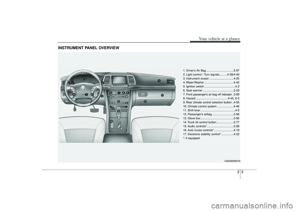 KIA AMANTI 2009 Owners Manual 23
Your vehicle at a glance
INSTRUMENT PANEL OVERVIEW
1. Driver’s Air Bag ...................................3-57
2. Light control / Turn signals..........4-38/4-40
3. Instrument cluster ......... KIA AMANTI 2009 Owners Manual 23
Your vehicle at a glance
INSTRUMENT PANEL OVERVIEW
1. Driver’s Air Bag ...................................3-57
2. Light control / Turn signals..........4-38/4-40
3. Instrument cluster .........