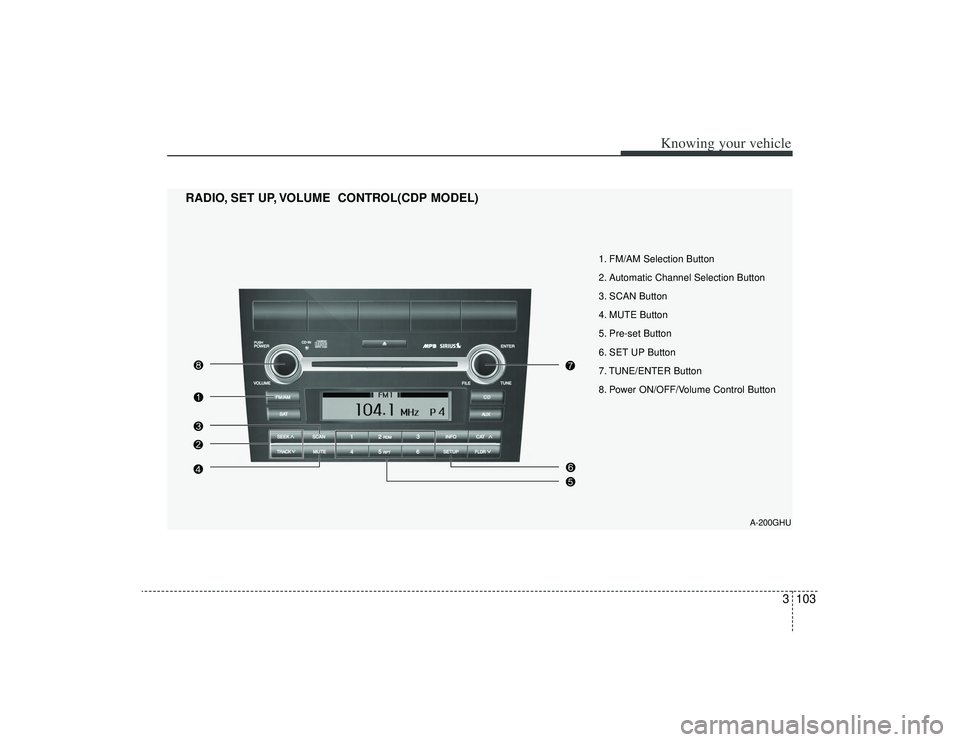 KIA AMANTI 2009  Owners Manual 3103
Knowing your vehicle
A-200GHU
1. FM/AM Selection Button
2. Automatic Channel Selection Button
3. SCAN Button
4. MUTE Button
5. Pre-set Button
6. SET UP Button
7. TUNE/ENTER Button
8. Power ON/OFF
