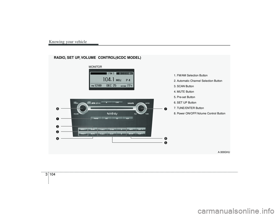 KIA AMANTI 2009  Owners Manual Knowing your vehicle104
3
A-300GHU
1. FM/AM Selection Button
2. Automatic Channel Selection Button
3. SCAN Button
4. MUTE Button
5. Pre-set Button
6. SET UP Button
7. TUNE/ENTER Button
8. Power ON/OFF