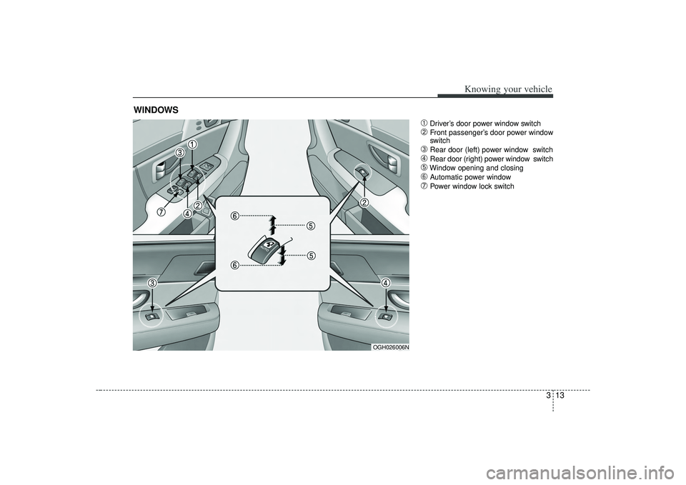KIA AMANTI 2009  Owners Manual 313
Knowing your vehicle
➀
Driver’s door power window switch
➁
Front passenger’s door power window
switch
➂
Rear door (left) power window  switch
➃
Rear door (right) power window  switch
