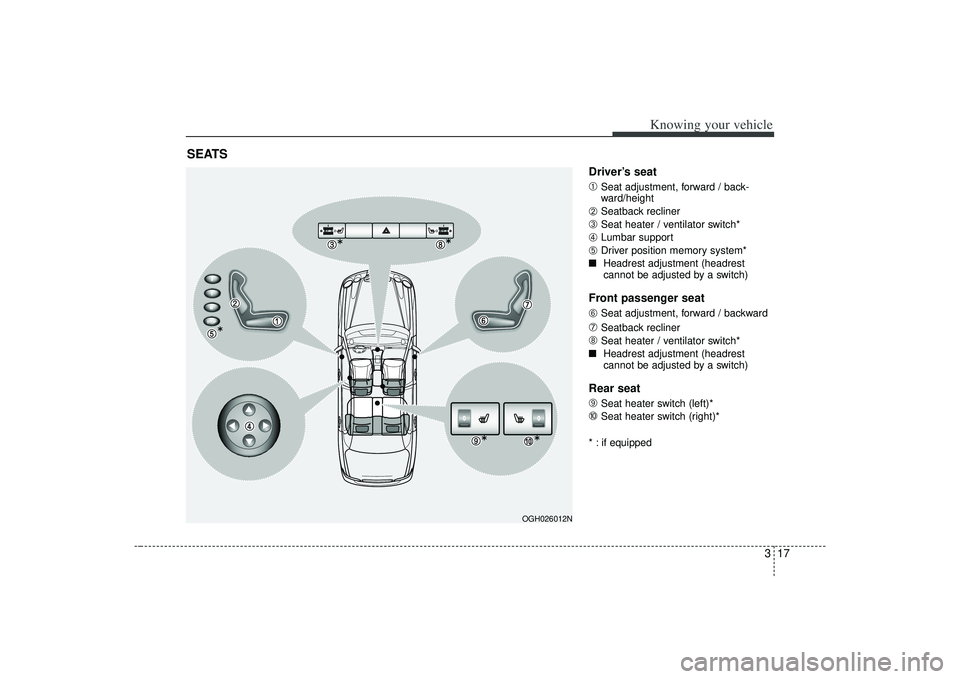 KIA AMANTI 2009  Owners Manual 317
Knowing your vehicle
Driver’s seat
➀
Seat adjustment, forward / back-
ward/height 
➁
Seatback recliner
➂
Seat heater / ventilator switch*
➃
Lumbar support 
➄
Driver position memory sys