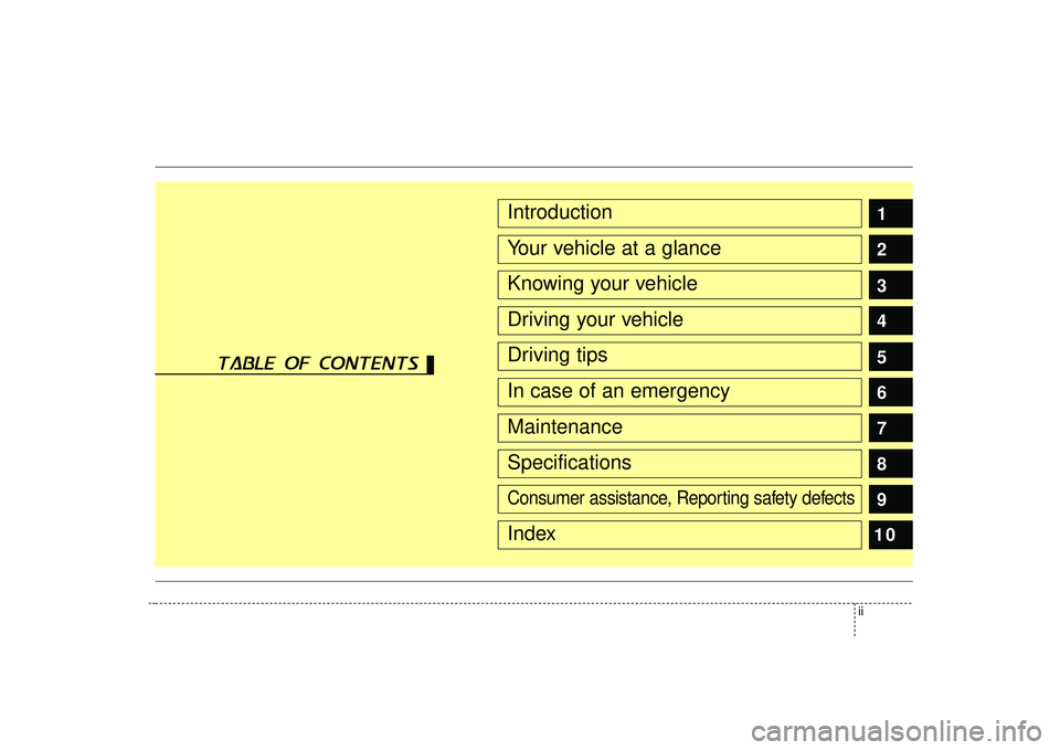 KIA AMANTI 2009  Owners Manual ii
1
2
3
4
5
6
7
8
9
IntroductionYour vehicle at a glanceKnowing your vehicleDriving your vehicleDriving tipsIn case of an emergencyMaintenanceSpecificationsConsumer assistance, Reporting safety defec