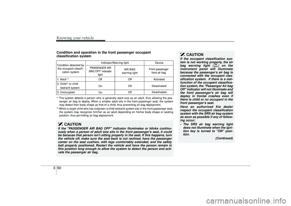 KIA AMANTI 2009 Owners Manual Knowing your vehicle60
3Condition and operation in the front passenger occupant
classification systemCondition detected by
the occupant classifi- cation system
1. Adult *
1
2. Child*
2or child
restra KIA AMANTI 2009 Owners Manual Knowing your vehicle60
3Condition and operation in the front passenger occupant
classification systemCondition detected by
the occupant classifi- cation system
1. Adult *
1
2. Child*
2or child
restra