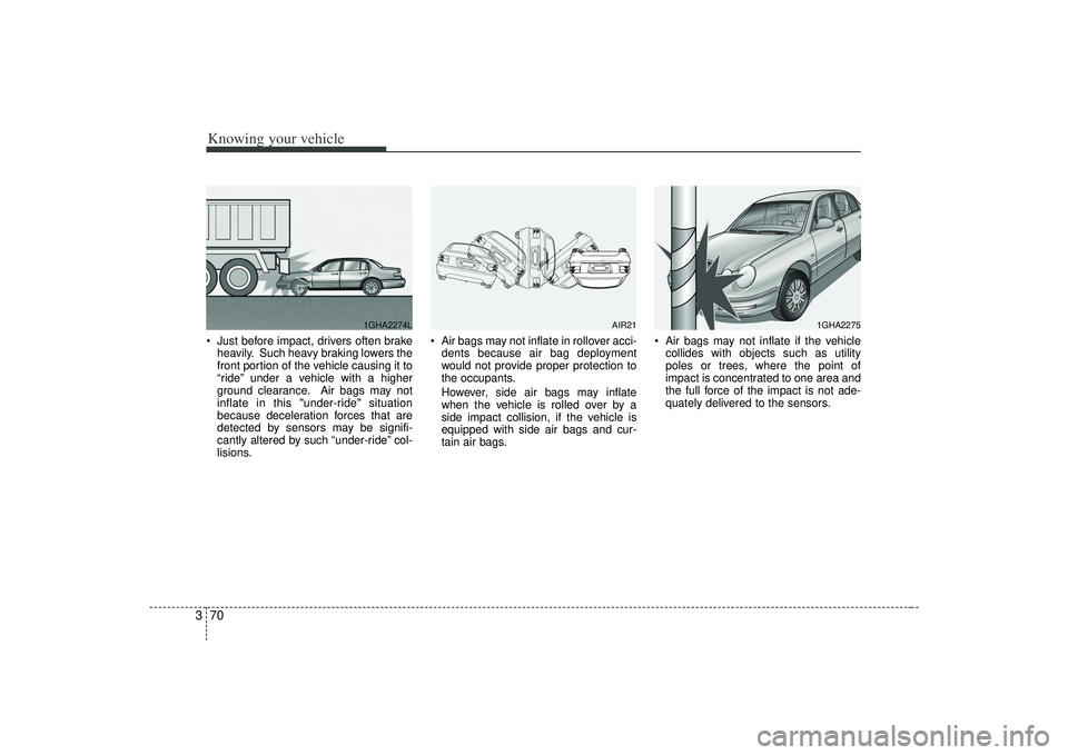 KIA AMANTI 2009  Owners Manual Knowing your vehicle70
3 Just before impact, drivers often brake
heavily. Such heavy braking lowers the
front portion of the vehicle causing it to
“ride” under a vehicle with a higher
ground clear