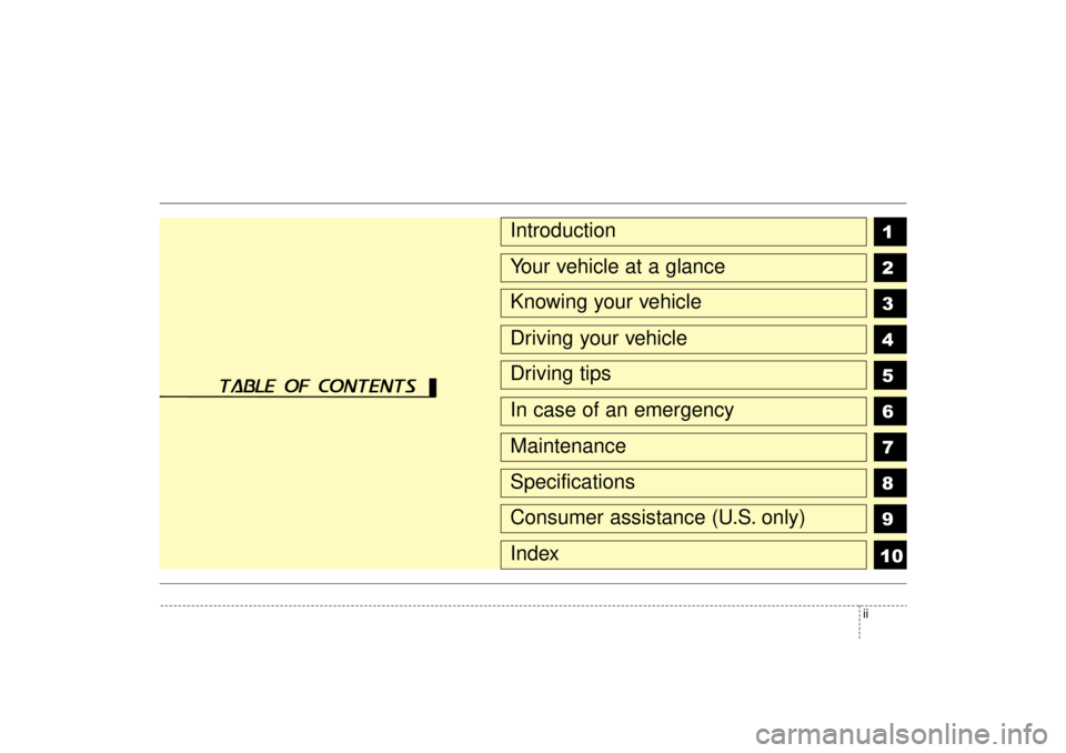 KIA AMANTI 2006  Owners Manual ii
1
2
3
4
5
6
7
8
9
IntroductionYour vehicle at a glanceKnowing your vehicleDriving your vehicleDriving tipsIn case of an emergencyMaintenanceSpecificationsConsumer assistance (U.S. only)
10
Index
ta