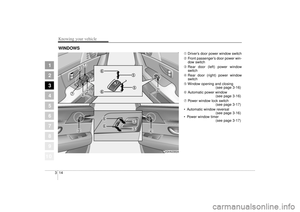 KIA AMANTI 2006  Owners Manual Knowing your vehicle14
3
1
2
3
4
5
6
7
8
910
➀ Driver’s door power window switch
➁ Front passenger’s door power win-
dow switch
➂ Rear door (left) power window
switch
➃ Rear door (right) p