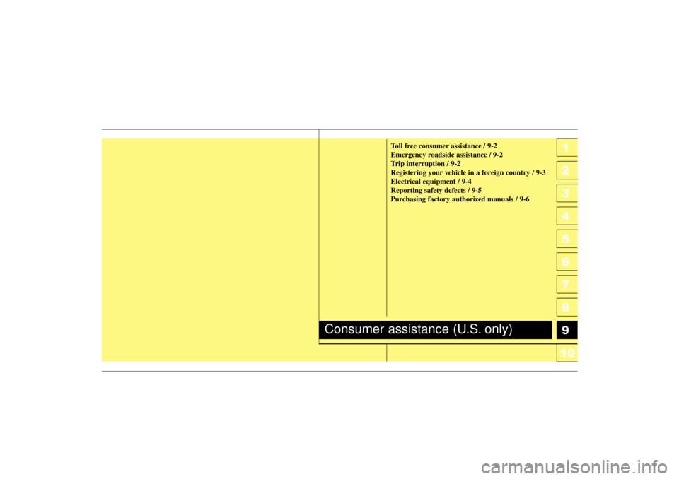 KIA AMANTI 2006  Owners Manual 1
2
3
4
5
6
7
8
9101
2
3
4
5
6
7
8
910
Toll free consumer assistance / 9-2
Emergency roadside assistance / 9-2
Trip interruption / 9-2
Registering your vehicle in a foreign country / 9-3
Electrical eq