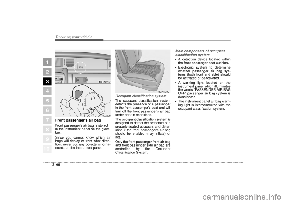 KIA AMANTI 2006  Owners Manual Knowing your vehicle66
3
1
2
3
4
5
6
7
8
910
Front passenger’ s air bagFront passenger’s air bag is stored
in the instrument panel on the glove
box.
Since you cannot know which air
bags will deplo