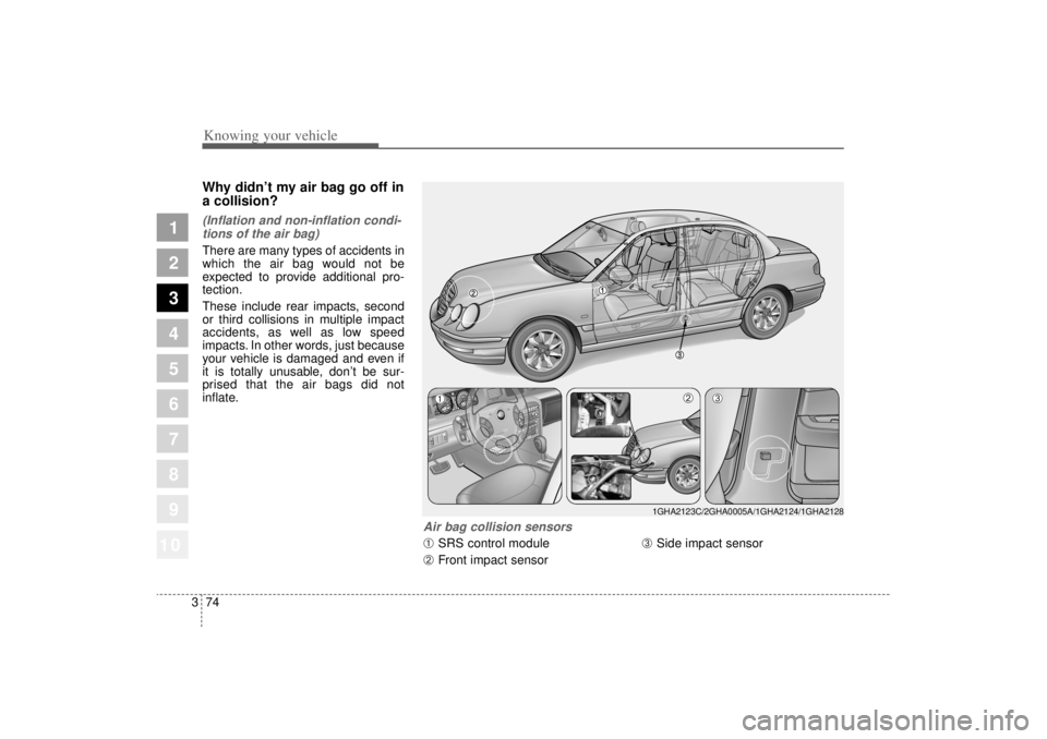 KIA AMANTI 2006  Owners Manual Knowing your vehicle74
3
1
2
3
4
5
6
7
8
910
Why didn’t my air bag go off in
a collision? (Inflation and non-inflation condi-
tions of the air bag)There are many types of accidents in
which the air 