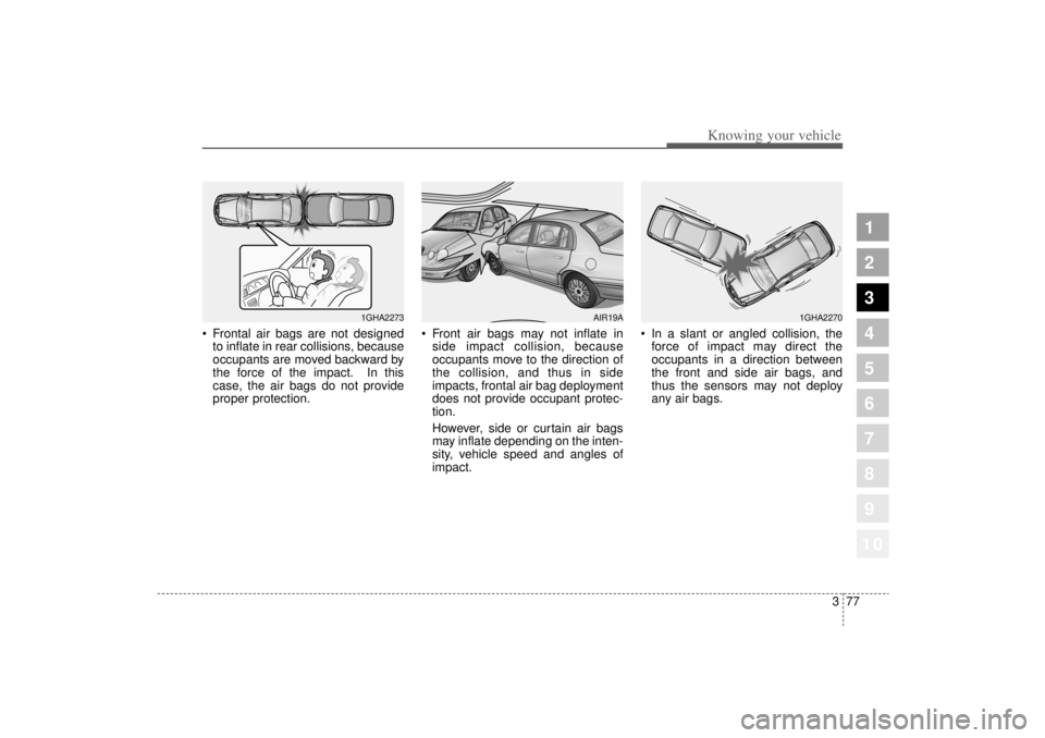 KIA AMANTI 2006  Owners Manual 377
1
2
3
4
5
6
7
8
910
Knowing your vehicle
Frontal air bags are not designed
to inflate in rear collisions, because
occupants are moved backward by
the force of the impact. In this
case, the air ba
