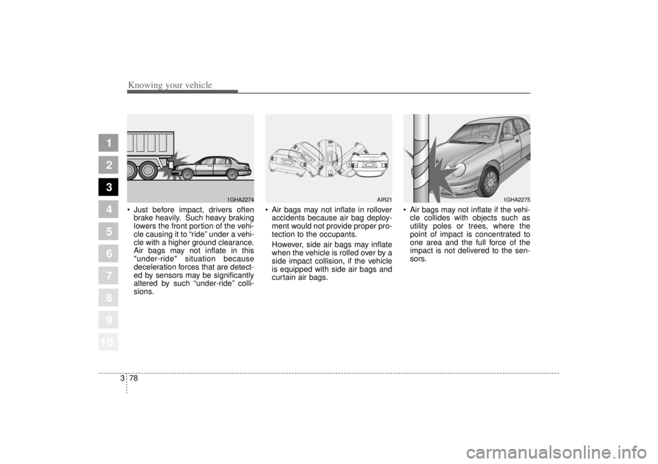 KIA AMANTI 2006  Owners Manual Knowing your vehicle78
3
1
2
3
4
5
6
7
8
910
 Just before impact, drivers often
brake heavily. Such heavy braking
lowers the front portion of the vehi-
cle causing it to  “ride”under a vehi-
cle 