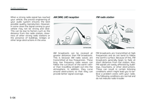 Page 260