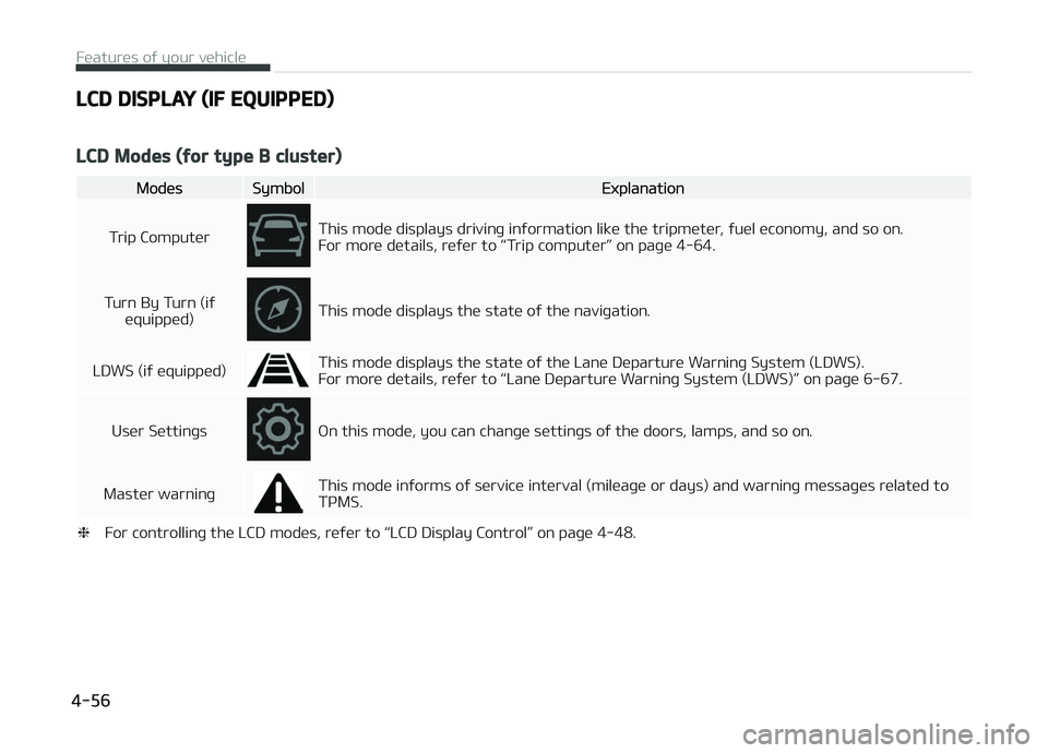 KIA CARENS 2018  Owners Manual LCD DISPLAY (IF EQUIPPED)
 
LCD Modes (for type B cluster)
ModüsSymbolExplanation
Trip Computür
This modü displays drivinþ inýormation likü thü tripmütür, ýuül üconomy, and so on. 
For mor