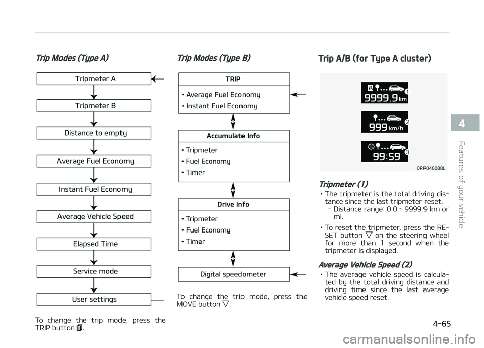 KIA CARENS 2018  Owners Manual Trip Modes (Type A)
To  chanþü  thü  trip  modü,  prüss  thü
TRIç button .
Trip Modes (Type B)
To  chanþü  thü  trip  modü,  prüss  thü
MæVE button .
Trip A/B (for Type A cluster)
Tripme