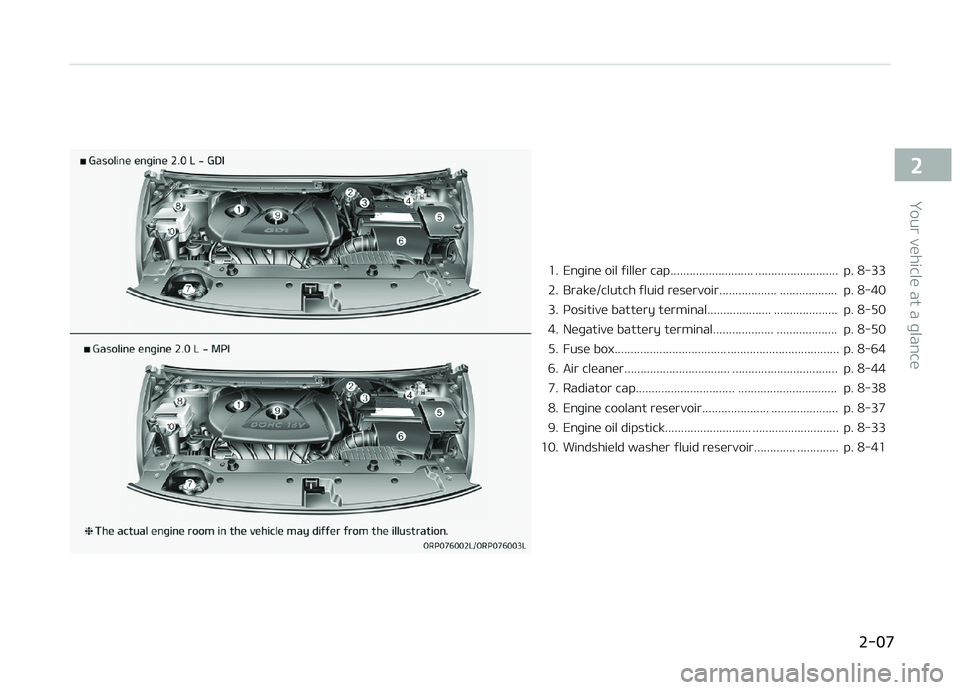 KIA CARENS 2018  Owners Manual 1. Enþinü oil ýillür cap.......................... ..........................  p. 8-33 
2. Brakü/clutch ýluid rüsürvoir.................. ..................  p. 8-40
3. çositivü battüry tü