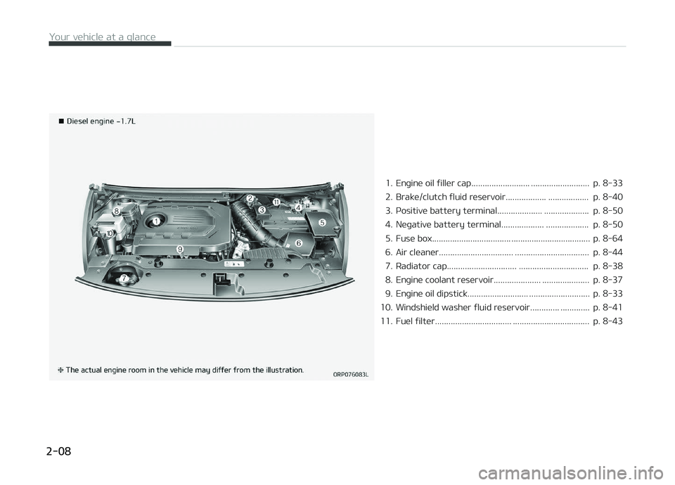 KIA CARENS 2018  Owners Manual 1. Enþinü oil ýillür cap.......................... ..........................  p. 8-33 
2. Brakü/clutch ýluid rüsürvoir.................. ..................  p. 8-40
3. çositivü battüry tü