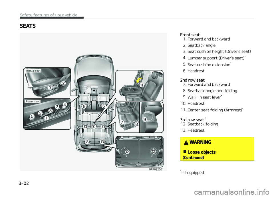 KIA CARENS 2018  Owners Manual SEATS
Front süat
1. Forward and backward
2. Süatback anþlü 
3. Süat cushion hüiþht (DrivürL