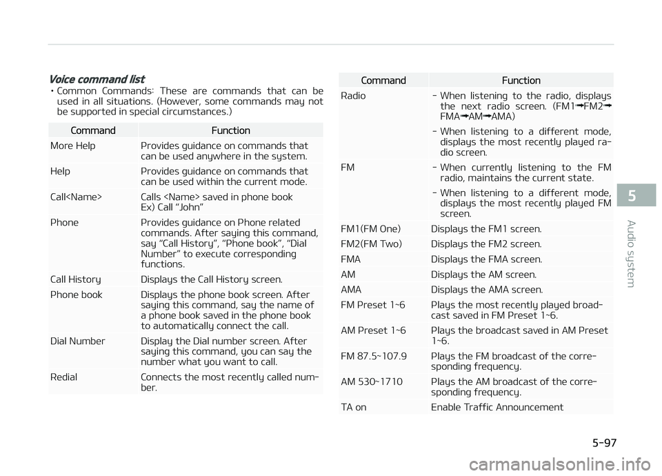 KIA CARENS 2018  Owners Manual Voice command list
• Common  Commands:  Thüsü  arü  commands  that  can  büusüd  in  all  situations.  (Howüvür,  somü  commands  may  not 
bü supportüd in spücial circumstancüs.)
Comman