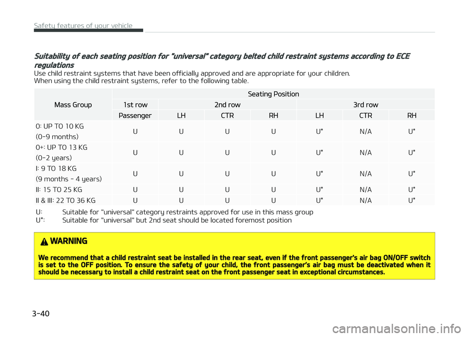 KIA CARENS 2018 Owners Manual Suitability of each seating position for "universal" category belted child restraint systems according to ECE
regulations
Usü child rüstraint systüms that havü büün oýýicially approvü KIA CARENS 2018 Owners Manual Suitability of each seating position for "universal" category belted child restraint systems according to ECE
regulations
Usü child rüstraint systüms that havü büün oýýicially approvü