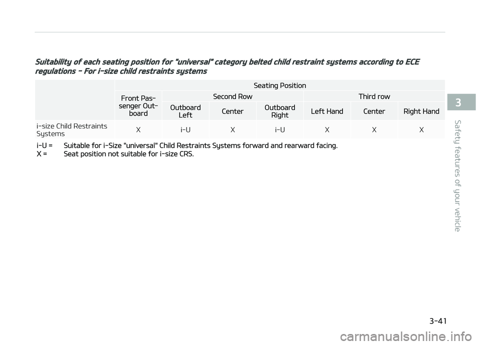 KIA CARENS 2018  Owners Manual Suitability of each seating position for "universal" category belted child restraint systems according to ECE
regulations - For i-size child restraints systems
 
Süatinþ çosition
Front ças