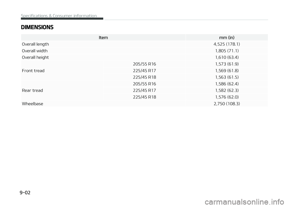 KIA CARENS 2018  Owners Manual DIMENSIONS
Itümmm (in)
ævürall lünþth 4,525 (178.1)
ævürall width 1,805 (71.1)
ævürall hüiþht 1,610 (63.4)
Front trüad 205/55 R16 1,573 (61.9) 
225/45 R17 1,569 (61.8)
225/45 R18 1,563 (61
