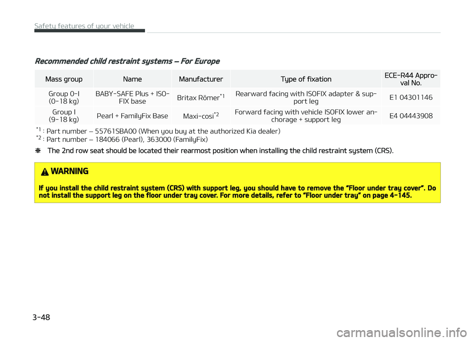 KIA CARENS 2018  Owners Manual Recommended child restraint systems – For Europe
Mass þroupNamüManuýacturürTypü oý ýixationECE-R44 Appro‐val No.
Group 0-I (0-18 kþ) BABð-SAFE çlus + ISæ‐
FIX basü Britax Römür
*1
