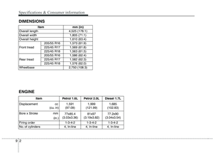 Page 701