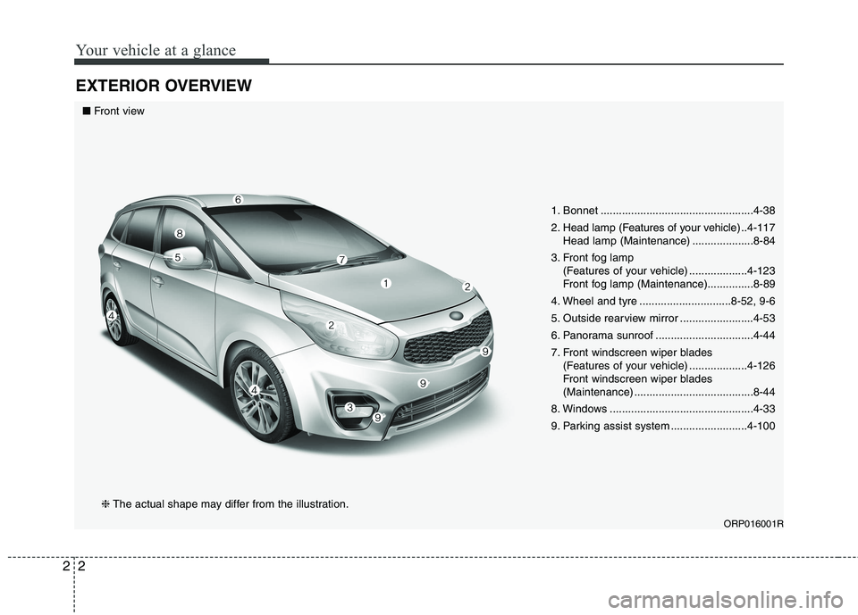 KIA CARENS RHD 2017  Owners Manual Your vehicle at a glance
2
2
EXTERIOR OVERVIEW
1. Bonnet ..................................................4-38 
2. Head lamp (Features of your vehicle) ..4-117
Head lamp (Maintenance) ...............
